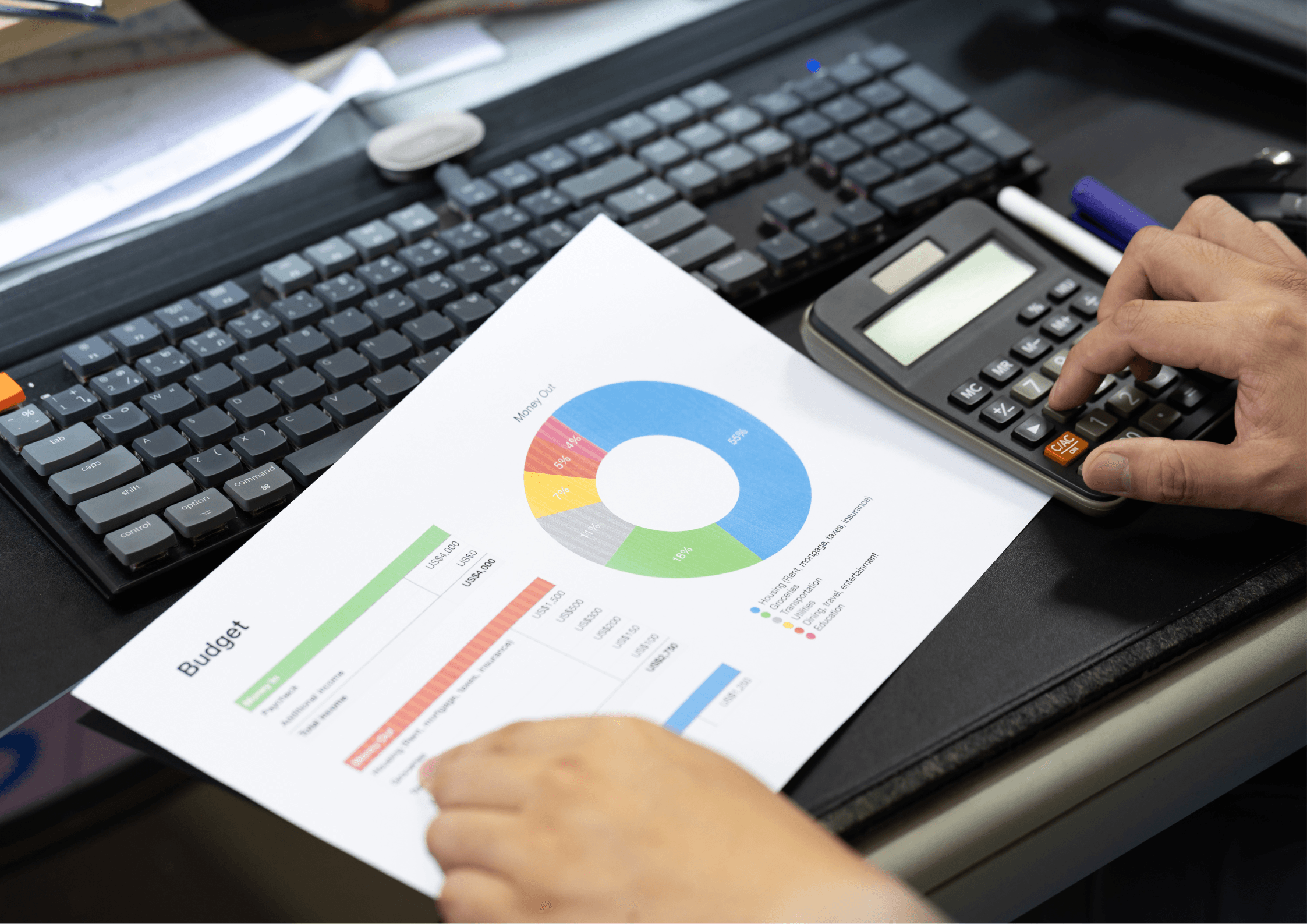 measurable digital marketing campaign results