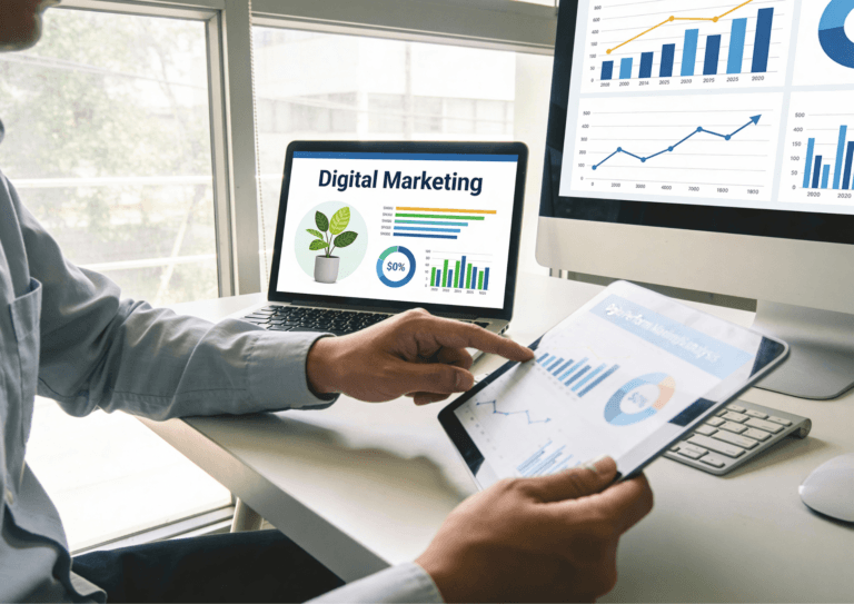 digital marketing for smes campaign performance dashboard
