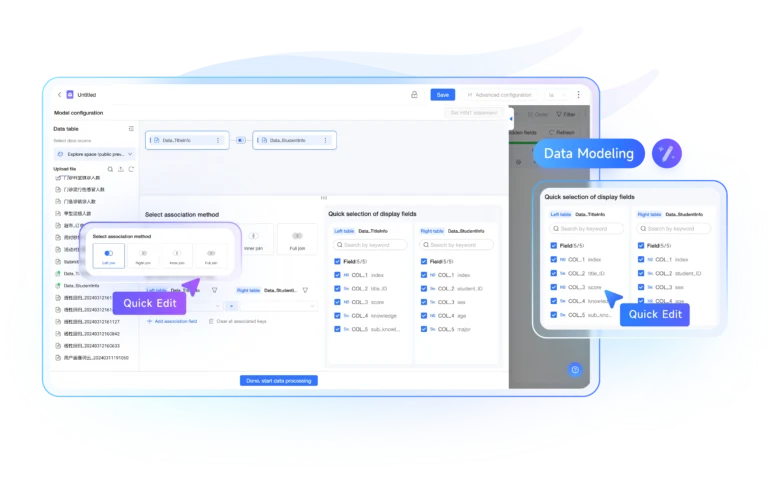 real-time business intelligence insights for SME growth